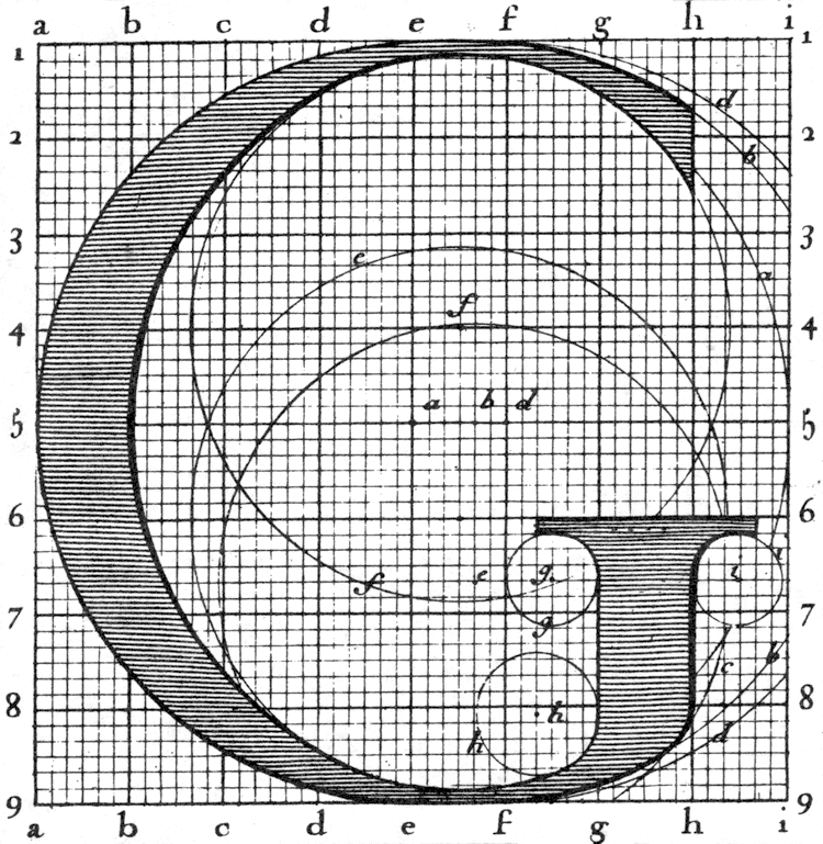 Constructed letter G with grid in the background.